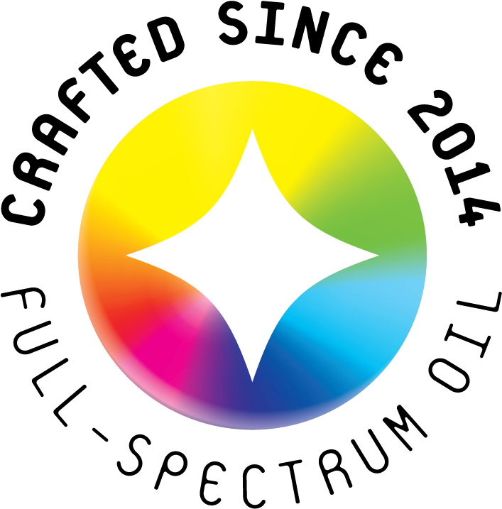 Full-spectrum Cannabis Oil - Circle (785x780), Png Download