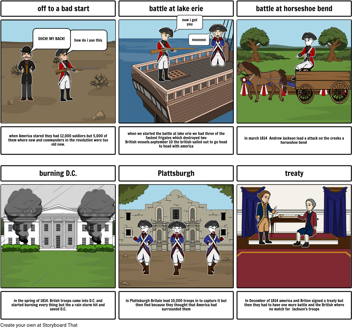 War Of - Storyboard (1164x1086), Png Download