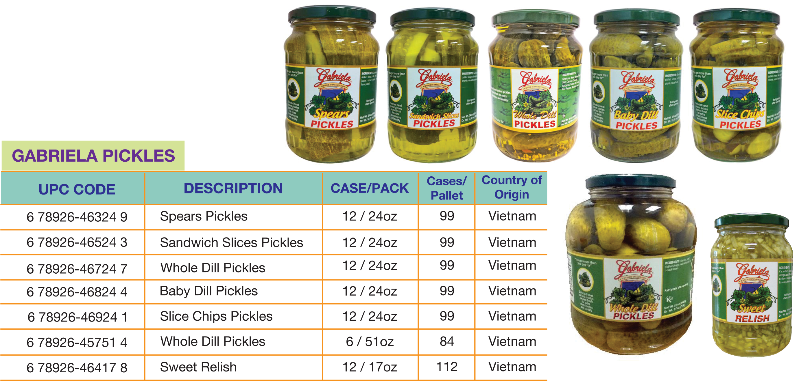 The Information Contained In This Website Is For General - Spreewald Gherkins (2808x1362), Png Download