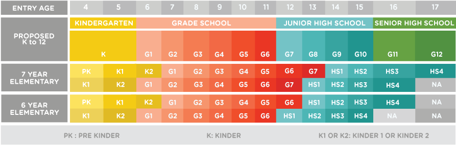 Private School Transition - K–12 (940x341), Png Download