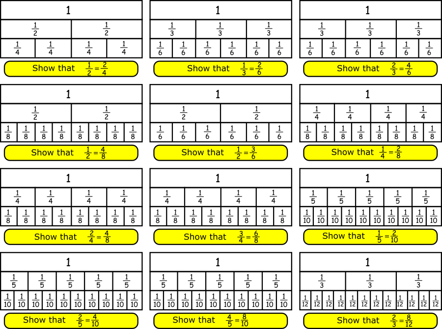 59 Am 433019 Walls - Number (900x670), Png Download