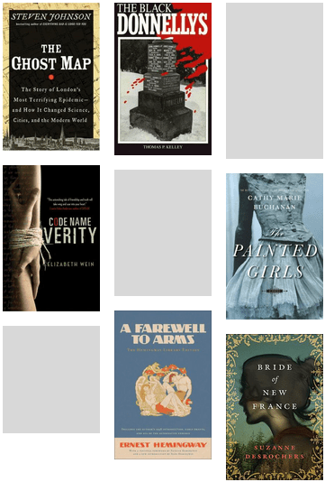 Let's Do The Time Warp Again History Fiction Or Non-fiction - Farewell To Arms By Ernest Hemingway (436x579), Png Download