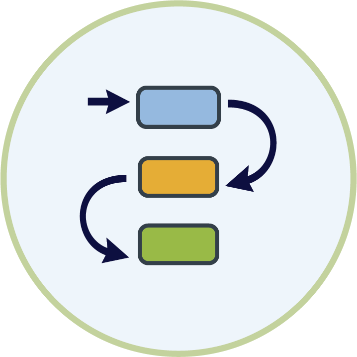 Governance & Enterprise Architecture - Management (718x717), Png Download