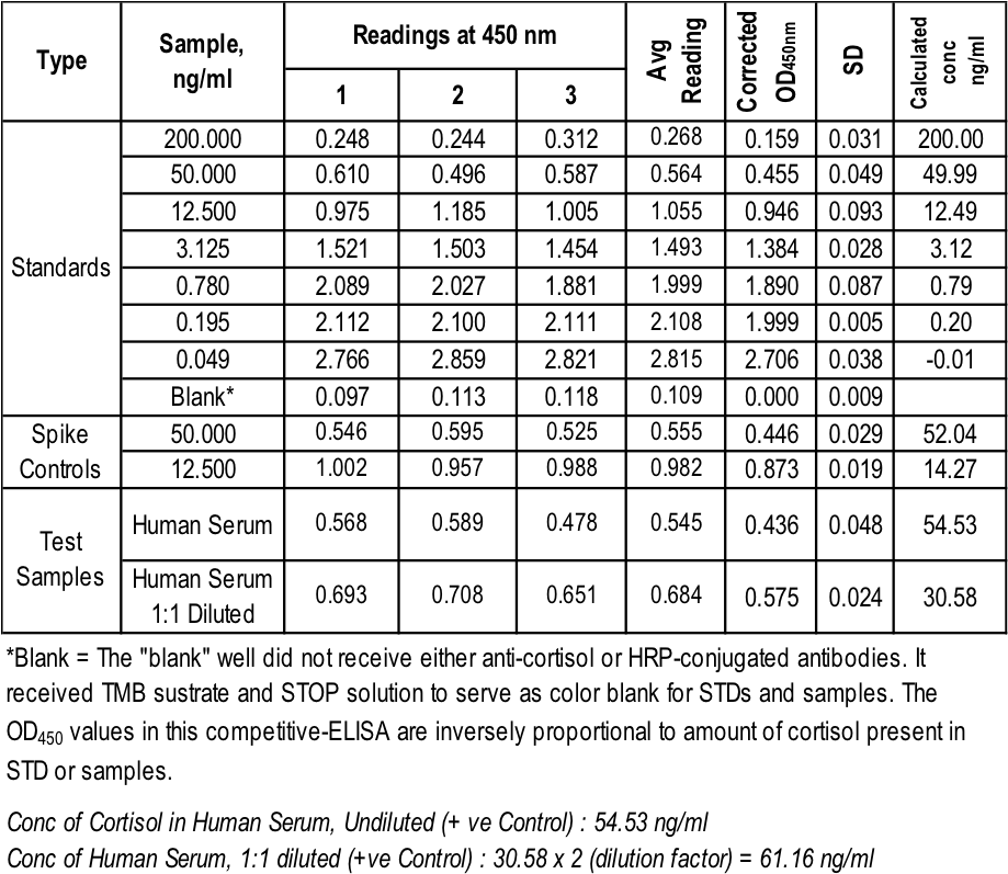 1392243909875 Logo - Water Chiller (918x807), Png Download