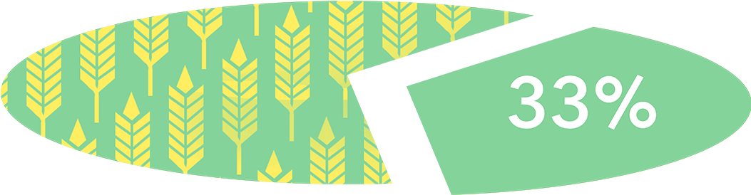 Clip Freeuse Download Land Conservation Freshbox Articles - Wheat Icon (1200x379), Png Download