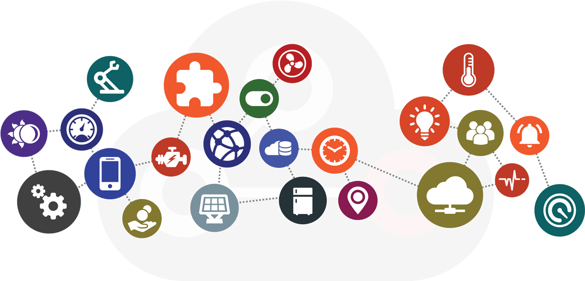 Orchestration Across Iot Verticals - Mobile Phone (1200x670), Png Download