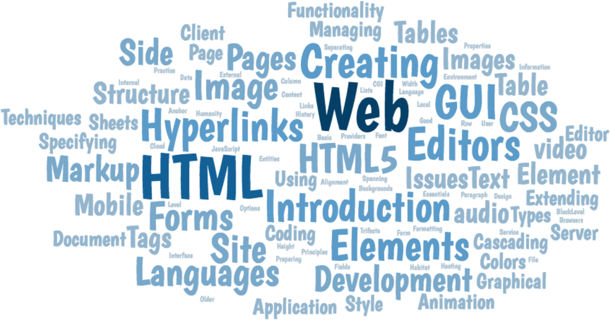 Web Foundations Word Cloud - Internet (1280x709), Png Download
