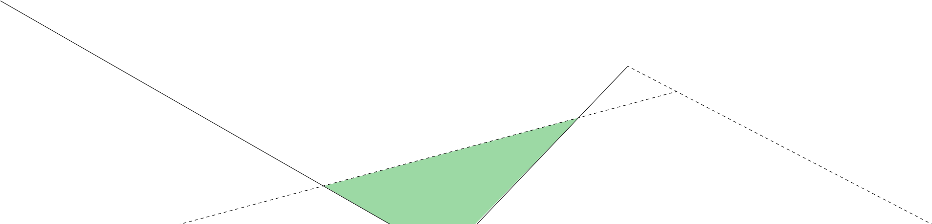 Diagram (1920x550), Png Download
