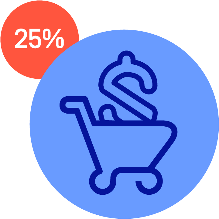 Download 25 Increase In Basket Sizes With Episerver Personalization