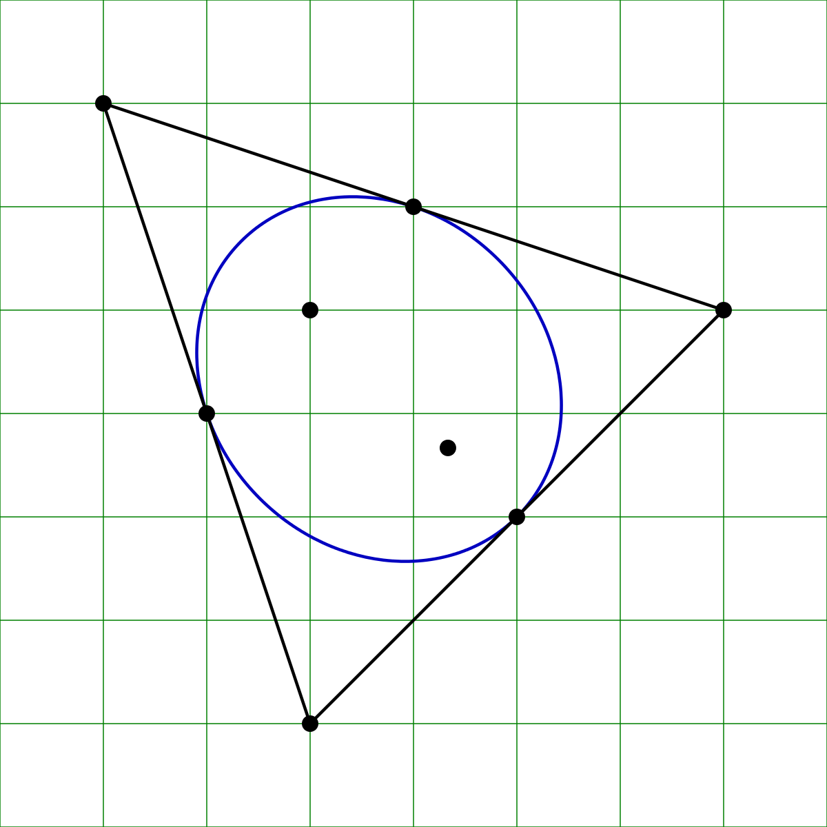 Marden's Theorem (1200x1200), Png Download