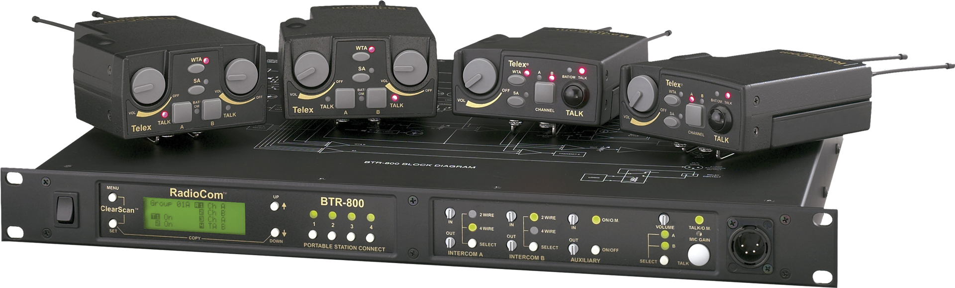 Btr 800 System 2 Cropped - Full Duplex Wireless Intercom (1920x579), Png Download