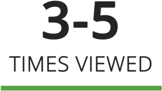 Timesviewed - Portable Network Graphics (1000x241), Png Download