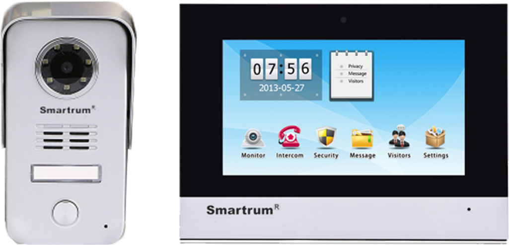 More Views - Access Control (1024x1024), Png Download