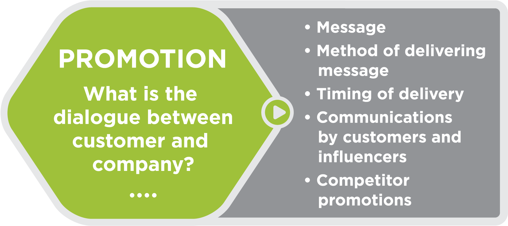 Green Hexagon With The Following Text In The Center - Unafraid By Adam J. Hamilton (1958x1092), Png Download