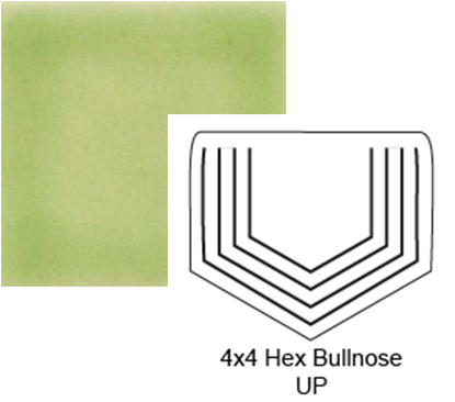 4" Hexagon Up Tile Bullnose In Endive - Cannon Films (455x455), Png Download