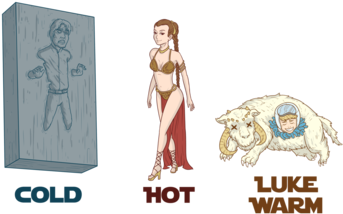Luke Warm - Star Wars Characters (360x480), Png Download