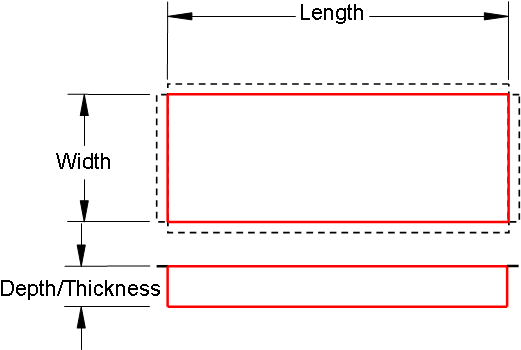 Stainless Steel Dimensions - Stainless Steel Plate Size (539x362), Png Download