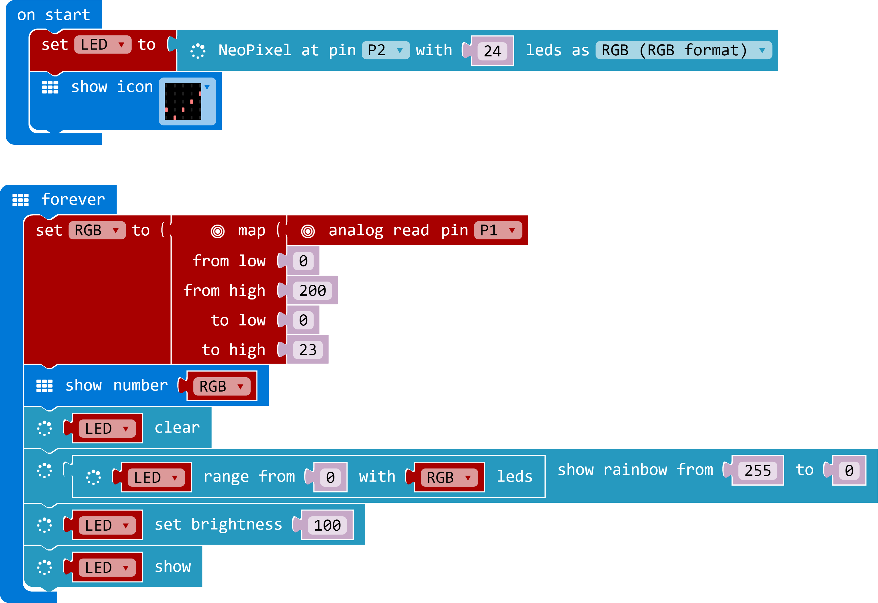 Sound Control Circular Light - Computer File (3080x2116), Png Download