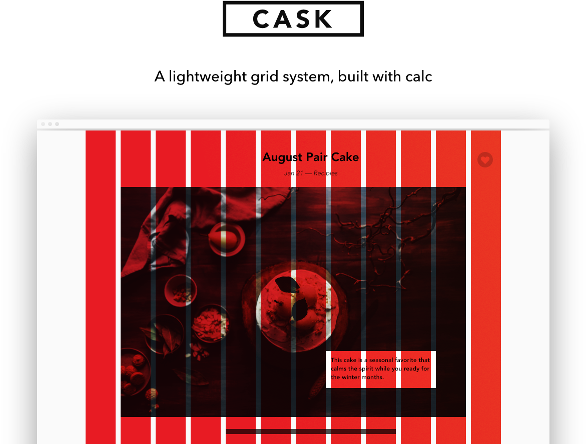Cask, A Lightweight Grid System Built With Calc - Grid (1280x960), Png Download