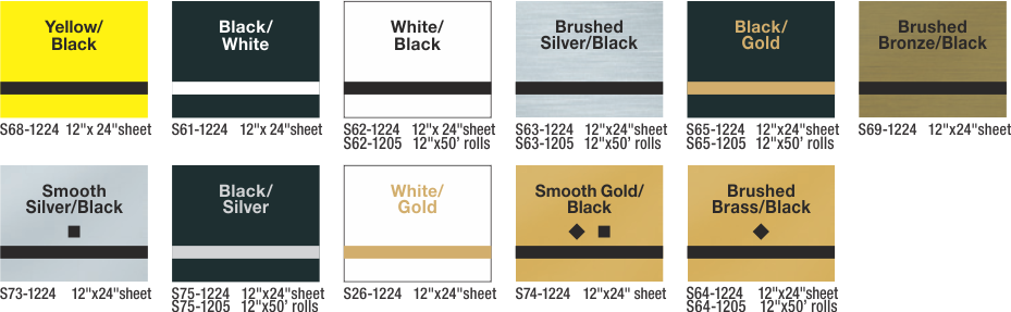 We Can Build Different Combinations Of Cap And Core - Rowmark Laser Light (929x287), Png Download