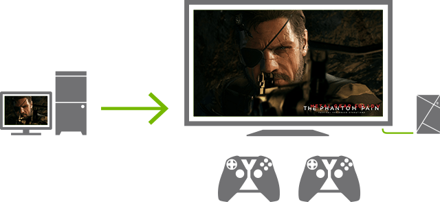 Play Your Pc Games On Your Tv - Games-xbox One (640x294), Png Download