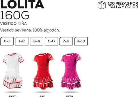 Lolita Dress - United States Of America (485x341), Png Download