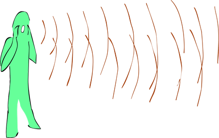 Cuando Hablo, El Sonido Se Propaga En Todas Las Direcciones - Tridimencional Ejemplos De Ondas Tridimensionales (439x277), Png Download