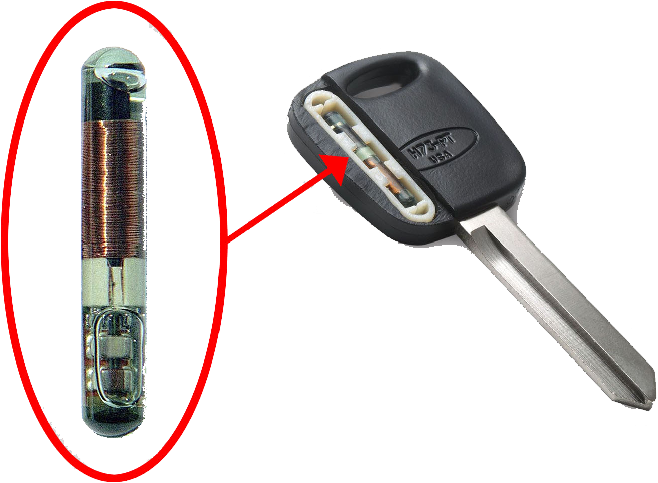 Llaves - Transponder Keys (1524x1130), Png Download