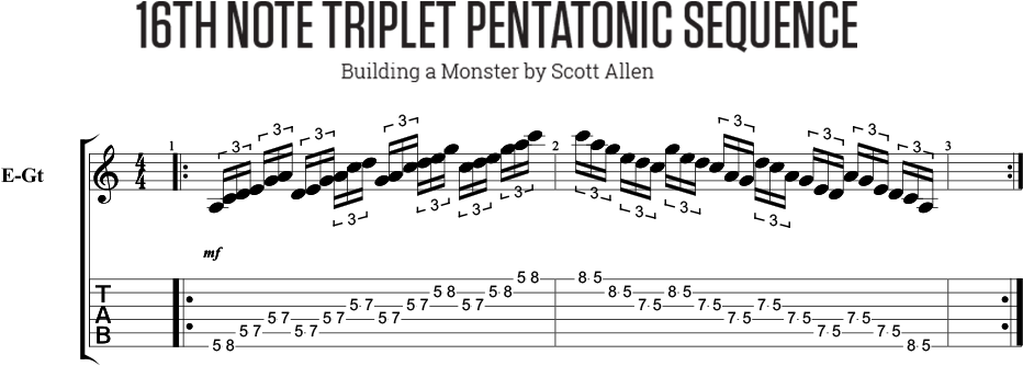 Last But Not Least, We Have The Pentatonic Sixteenth - Sheet Music (1000x355), Png Download