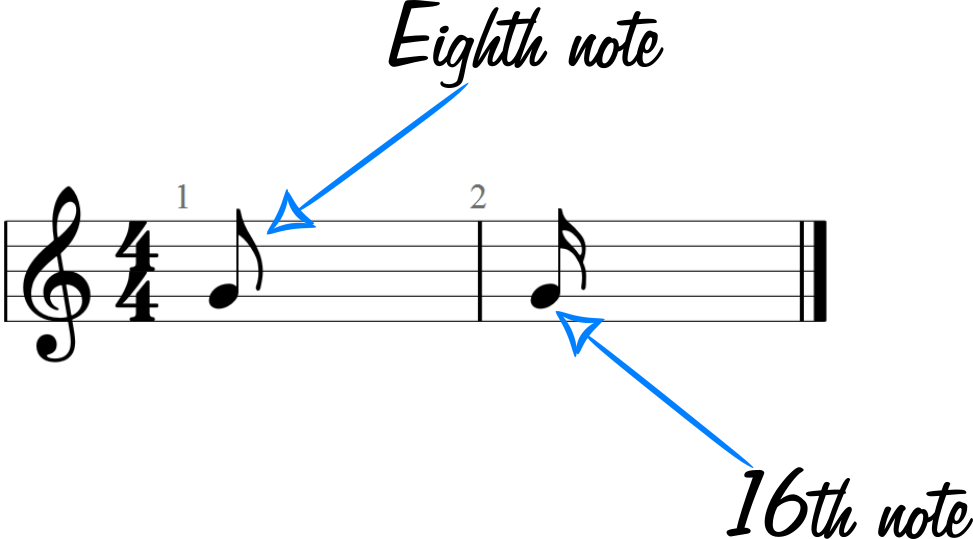Eighth And 16th Note Example - Treble Clef (973x539), Png Download