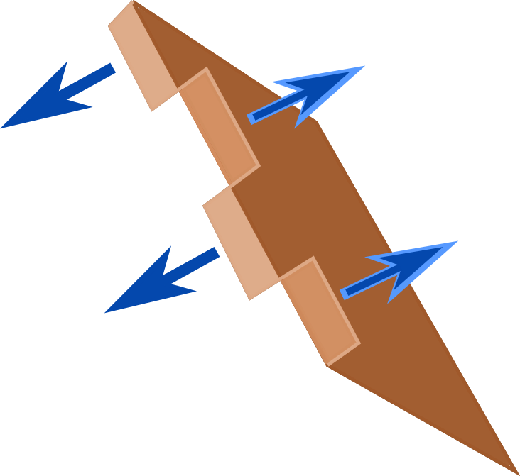 Next Bend Two Of The Tabs The Other Way So They Alternate - Rocket (732x671), Png Download