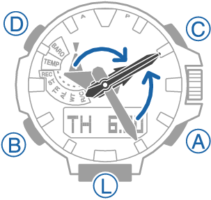 5470 005 Basic - Reading A Compass (667x358), Png Download