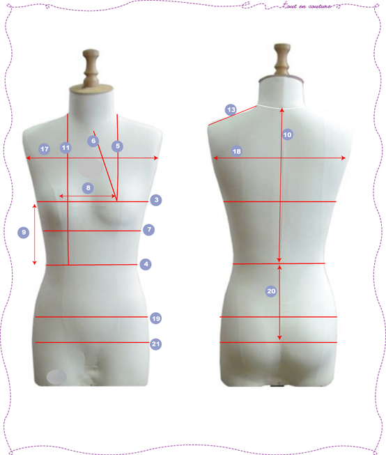 Image Tout En Couture - Prendre Des Mesures Pour La Couture (554x653), Png Download