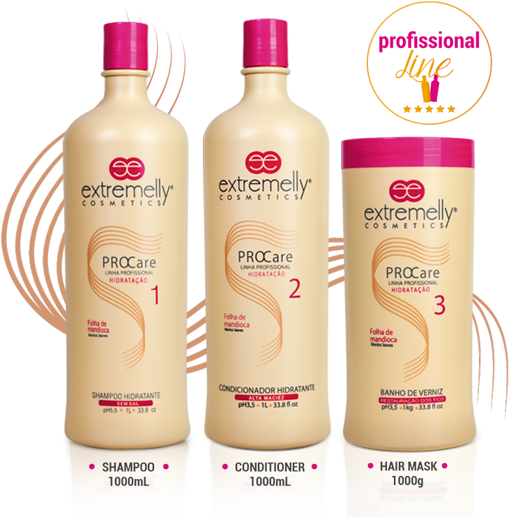 What's The Folhas De Mandioca Professional Treatment - Cassava (750x796), Png Download