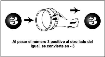 Modelo Del Calcetín Pegado Al Aro De La Cinta Adhesiva - Circle (850x245), Png Download