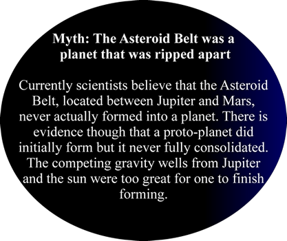There Is Evidence Though That A Proto-planet Did Initially - Circle (417x350), Png Download