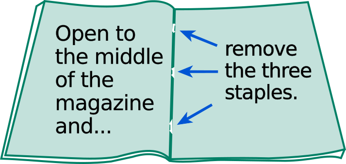 Open Up A Magazine Or Catalog To To The Middle Where - Number (713x338), Png Download