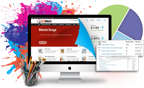 Our Design Process Is Proven, And We Have Expertise - Custom Website Design (499x350), Png Download
