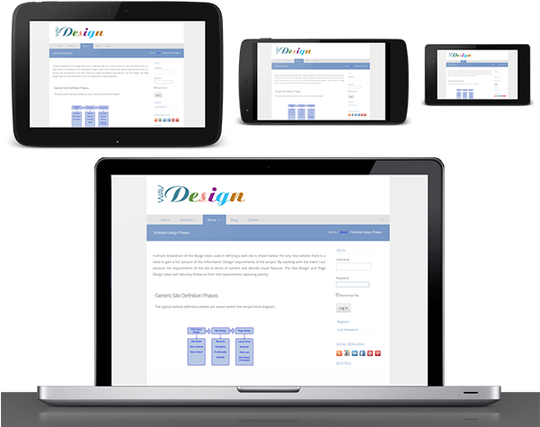 A Final Page Mock-up Viewed On Apple Macintosh Laptop, - Tablet And Pc Web Layout (600x487), Png Download