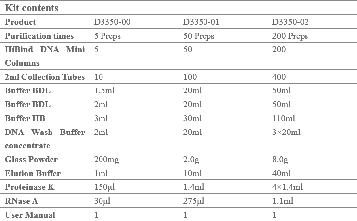 Protocol - Number (729x453), Png Download