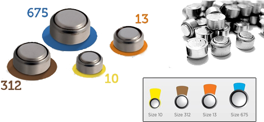 Batteries And Battery Life - Battery For Hearing Aid (520x250), Png Download