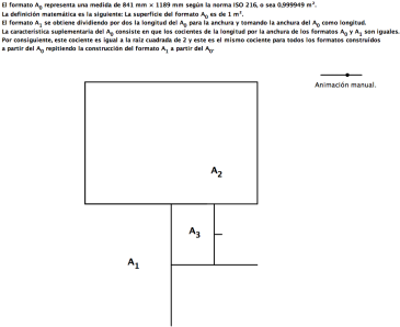 Formato Papel - Diagram (390x320), Png Download