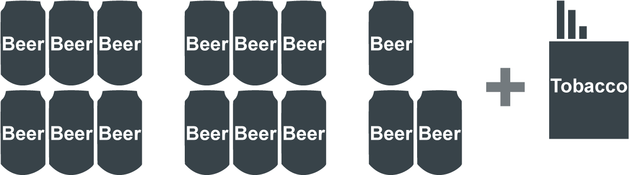 5 Litros De Cerveza 200 Cigarrillos O 250 Gramos - Zollbestimmungen Norwegen (1348x343), Png Download