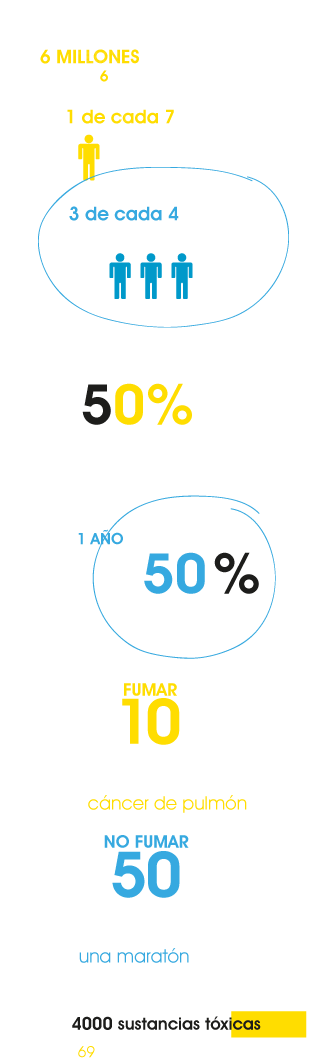 ¿tienes Malos Humos - Ritmes Rond Wolvenbot - Boek Eugène Baak (isbn: 9402145168) (360x1116), Png Download