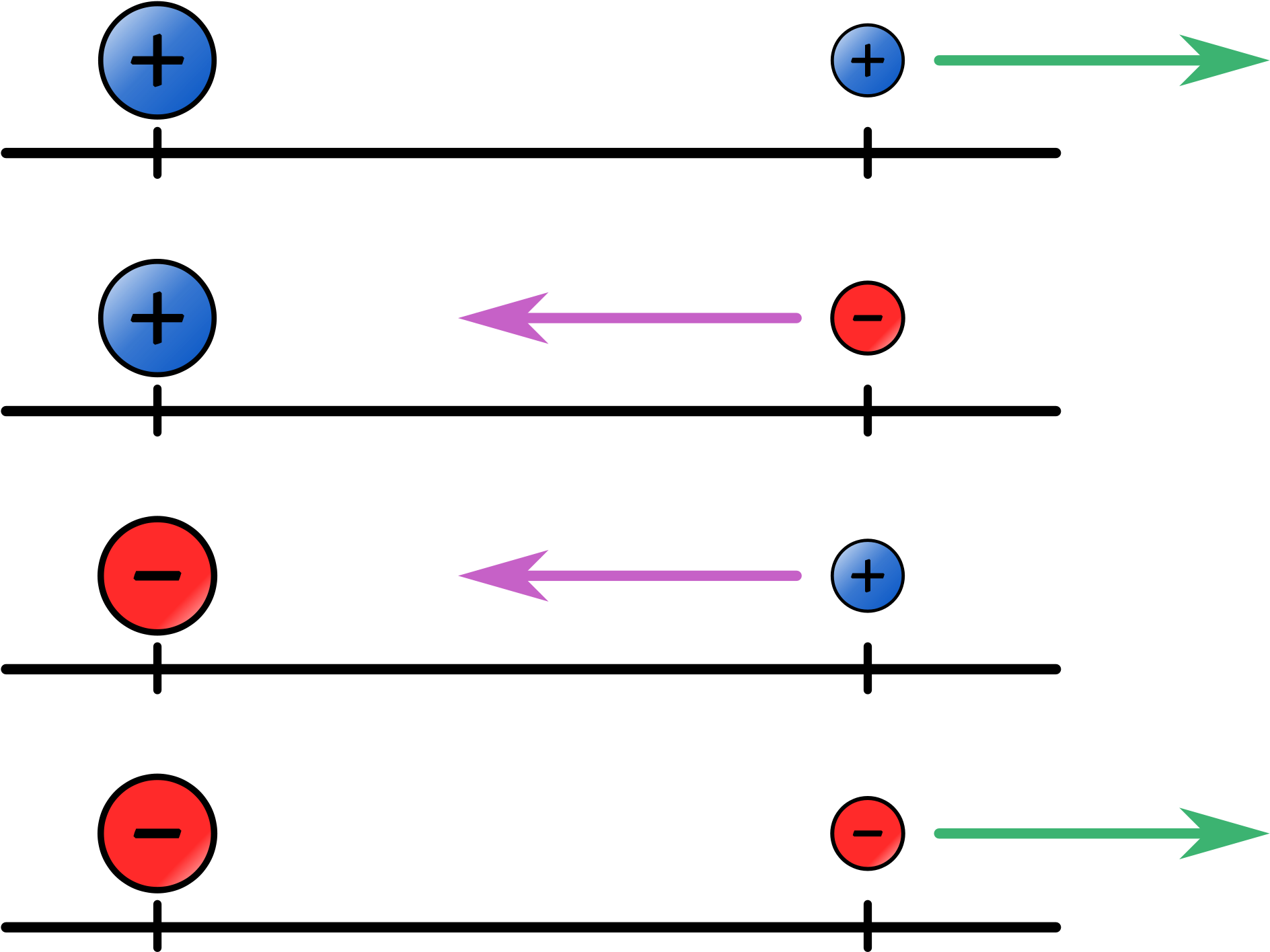 Open - Negative Number (2000x1475), Png Download