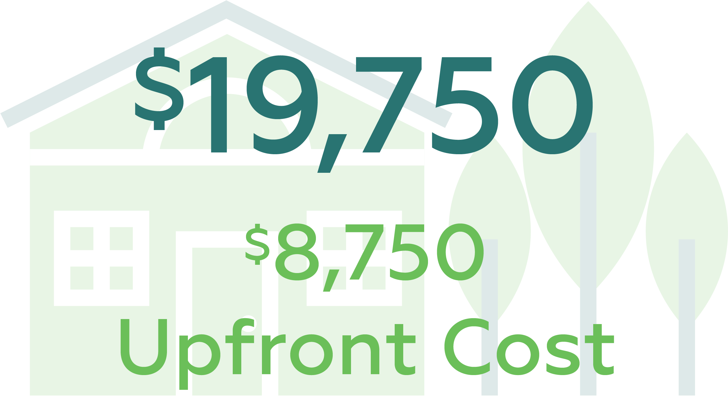6206 Butler,slavic Village,cleveland,ohio 44127,4 Bedrooms - Graphic Design (3833x1458), Png Download