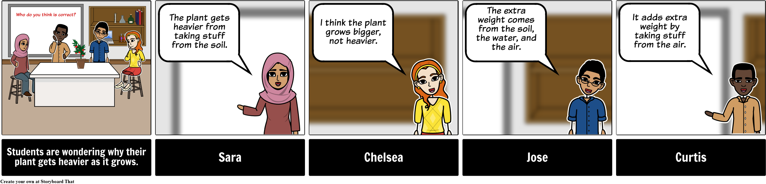 Comic De Sustancias Puras Y Compuestas (2512x622), Png Download