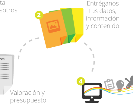 Pasos A Seguir (440x398), Png Download