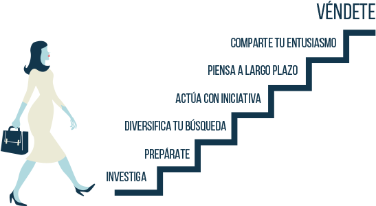 Encontrar - Diagram (625x346), Png Download