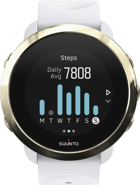 Resumen De Pasos De Siete Días - Relojes Suunto (1000x650), Png Download